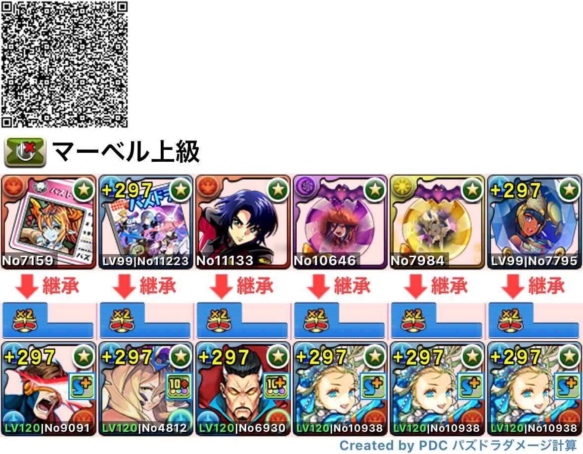 マーベル上級レベル10