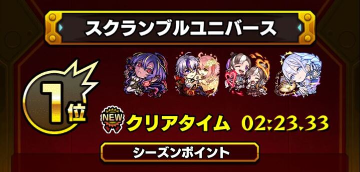 ジャヒー編成クリアタイム