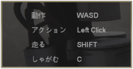 コントローラーの設定方法