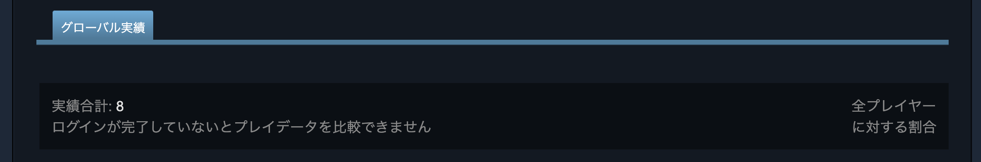 実績の数は合計8つ