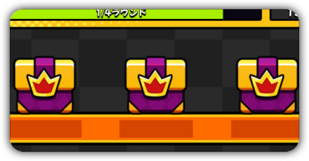 幸運な宝箱パーティ