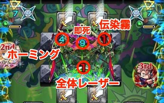 アイクモボス1と3攻撃パターン