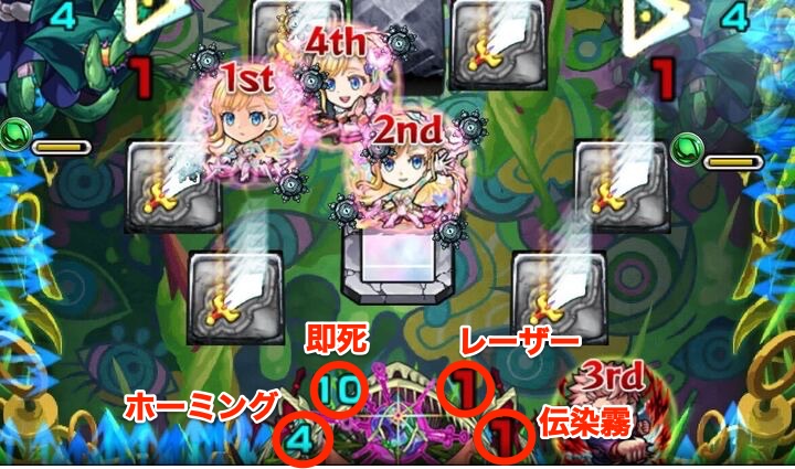 ボス3攻撃パターン