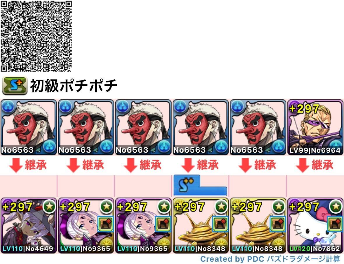 初級ポチポチ編成