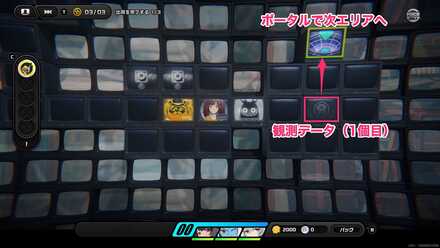 手順2の進行ルート