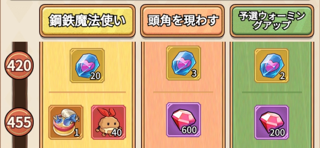 神覚者選抜試験でシュー子ちゃんを入手できる