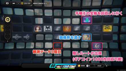 手順11攻略ルート