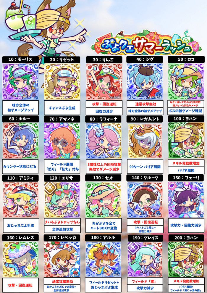 ぷよクエサマーラッシュ