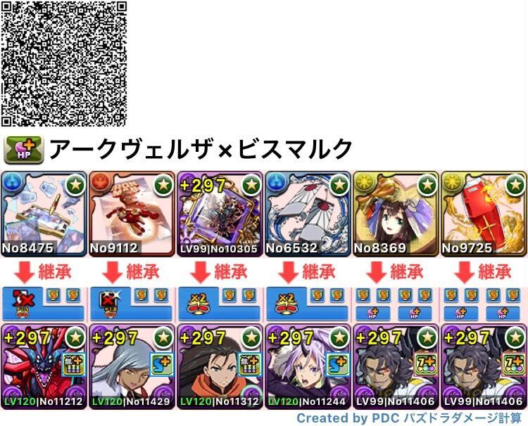 アークヴェルザ×ビスマルク