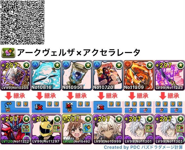 アークヴェルザ×アクセラレータ