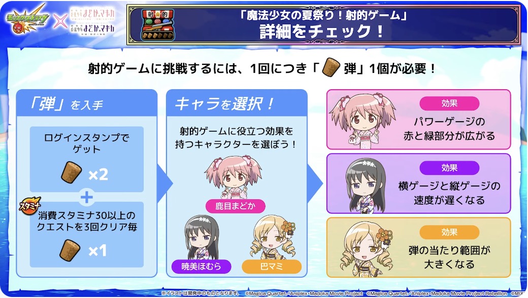 射的ゲーム詳細