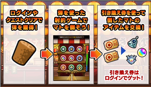 射的ゲームバナー