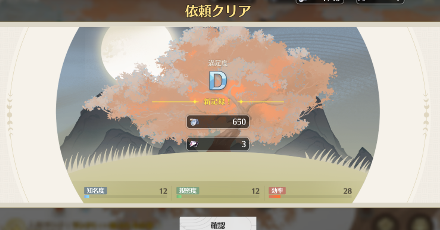 お祭り祈願で資金を貯める