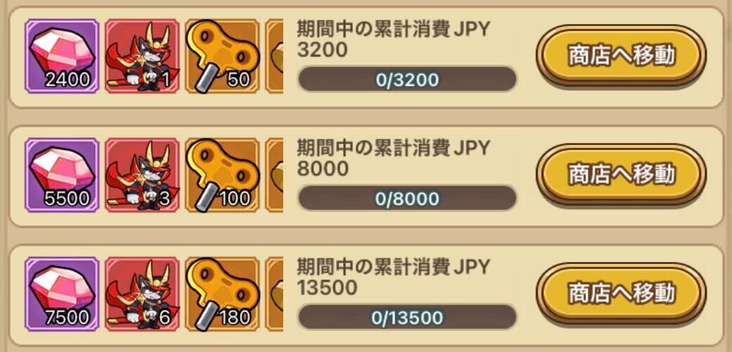 課金額の累計に応じて「ノブナガワン」が入手可能