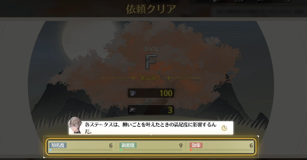 お祭り祈願を行う