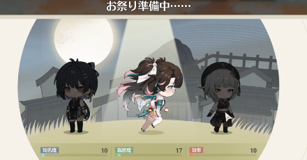 お祭り祈願を行う