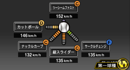 エスピノーザ画像