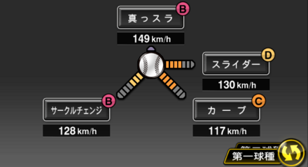 メルセデス画像