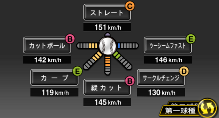 大瀬良大地画像