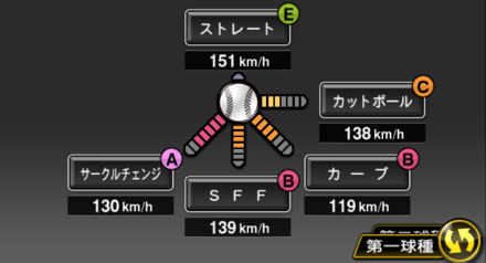 隅田知一郎画像