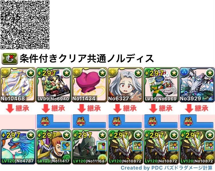 正月ノルディス