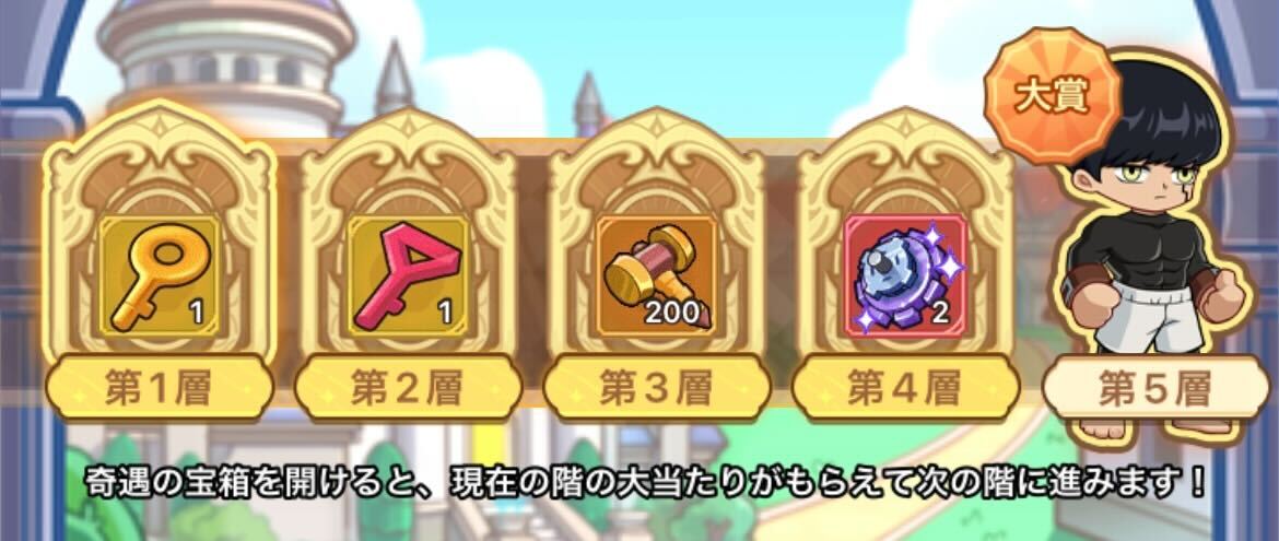 5層まで進むと大賞報酬を獲得できる