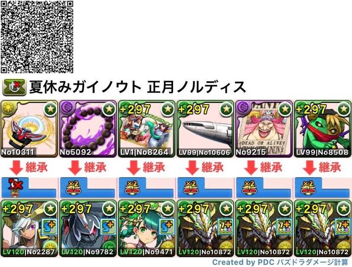 正月ノルディス周回編成