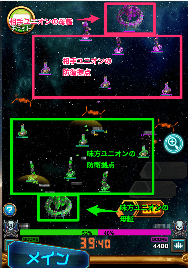 母艦と防衛拠点