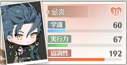 協調性のおすすめキャラクター