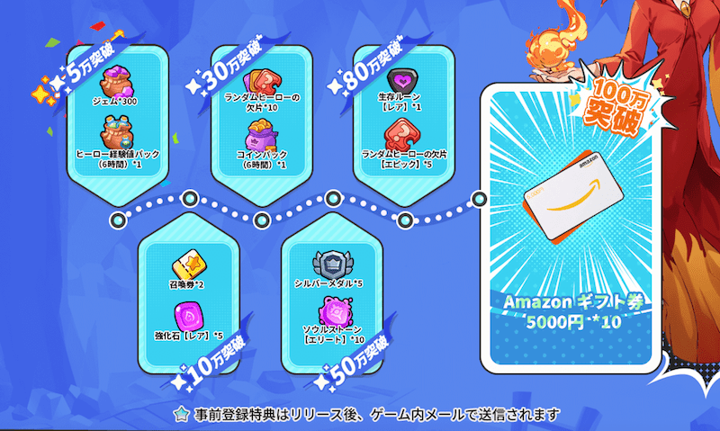 ちび勇者 事前報酬