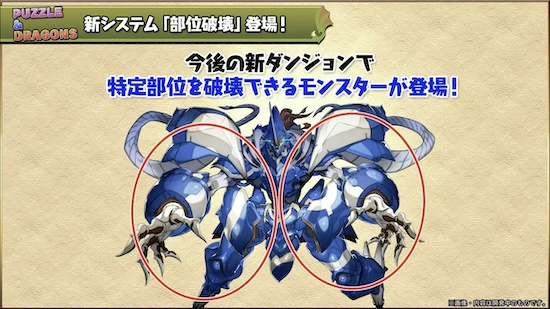 本体とは別の部位のHPを0にすること