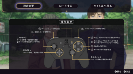 操作方法ゲーム画面