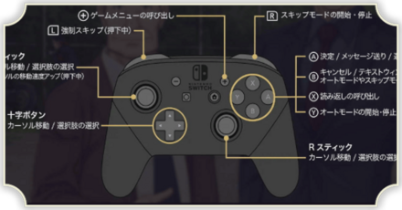 おすすめ設定と操作方法パーシャル