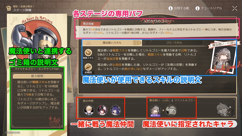 イベント画面説明