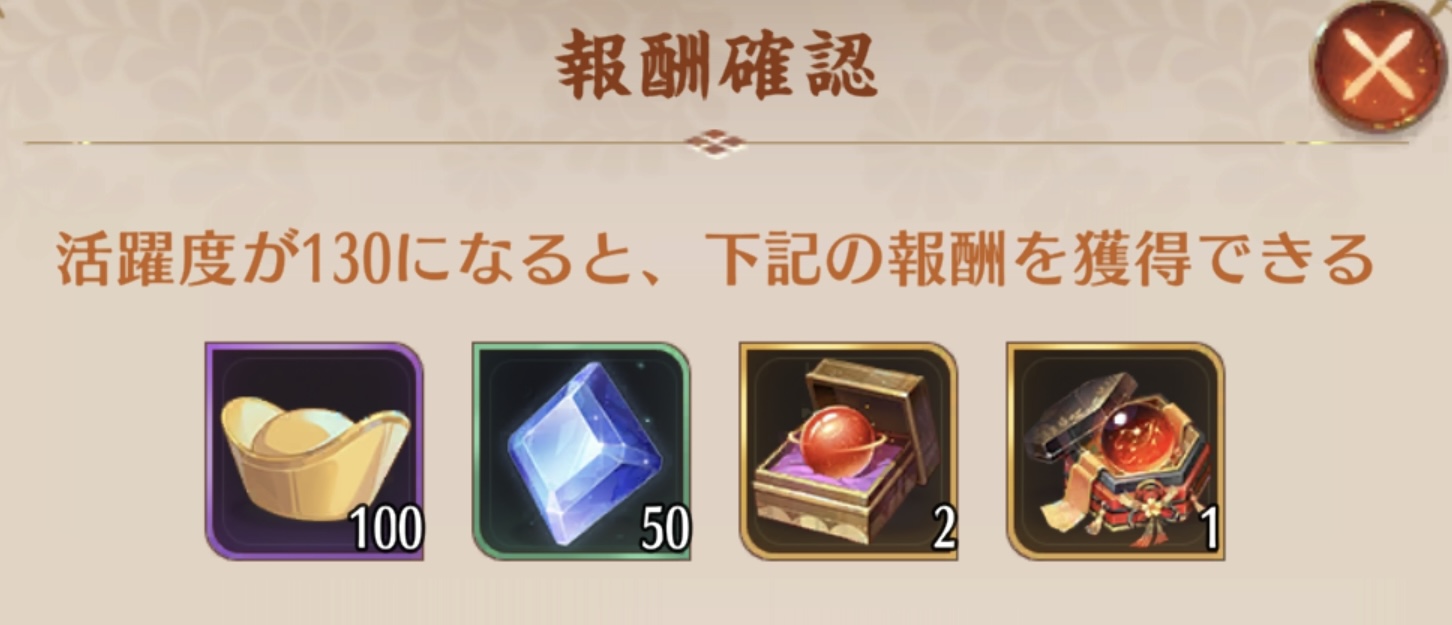 デイリーミッションの活躍度報酬