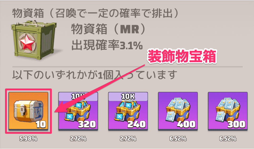 UR装飾物を手に入れるチャンスがある