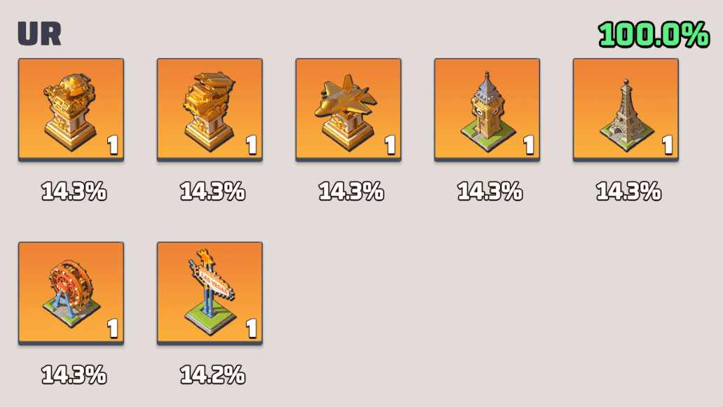 排出されるUR装飾物一覧