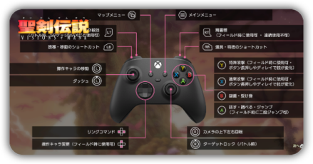 操作方法とおすすめ設定