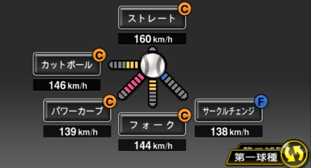 スチュワートJr画像