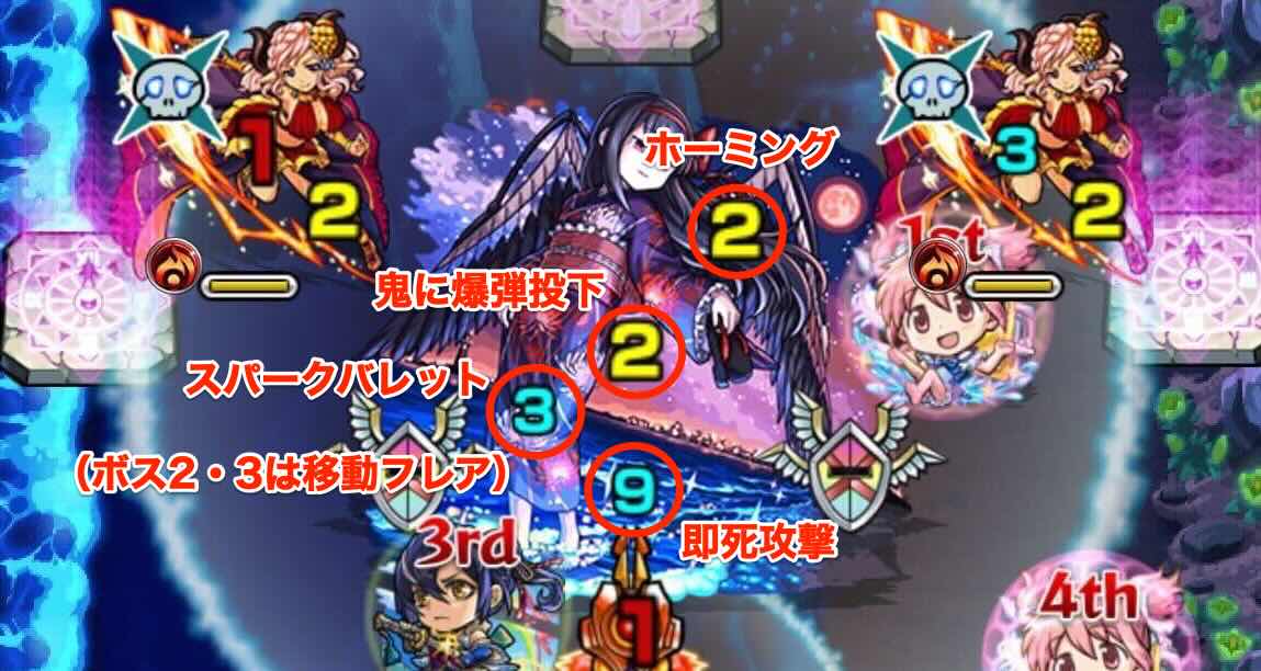 悪魔ほむら攻撃パターン