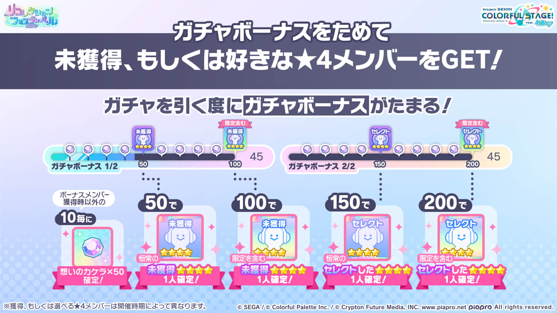 リコレクションフェスティバルガチャボーナス