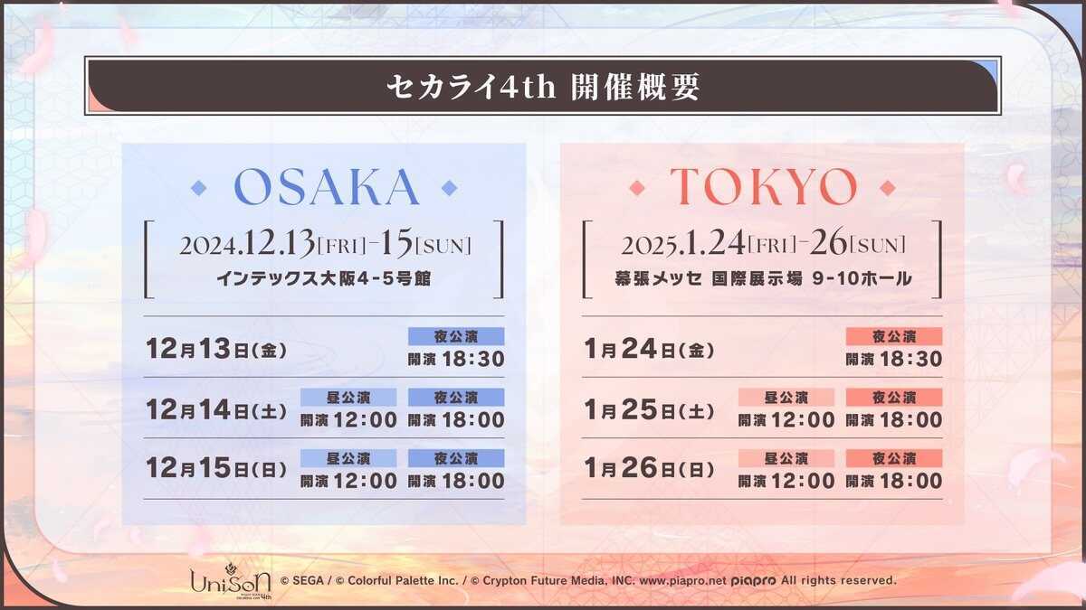 セカライ4th日程