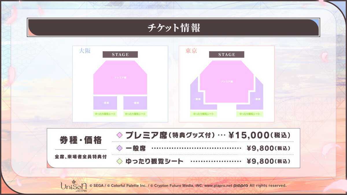 セカライ4th座席情報