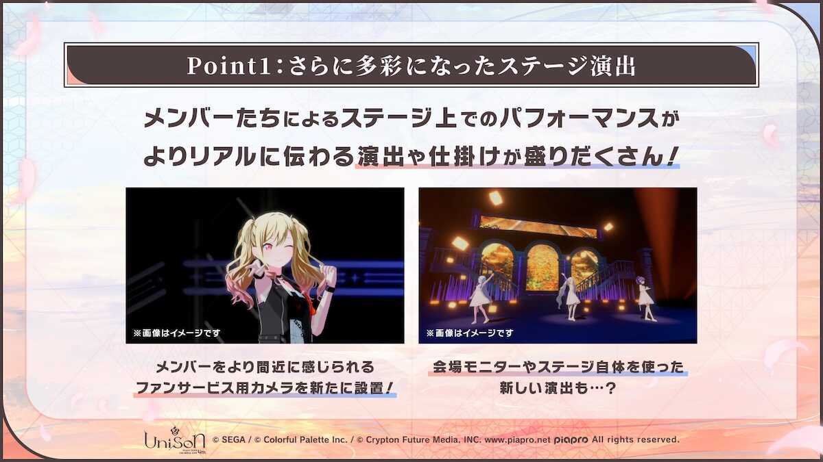 セカライ4th演出