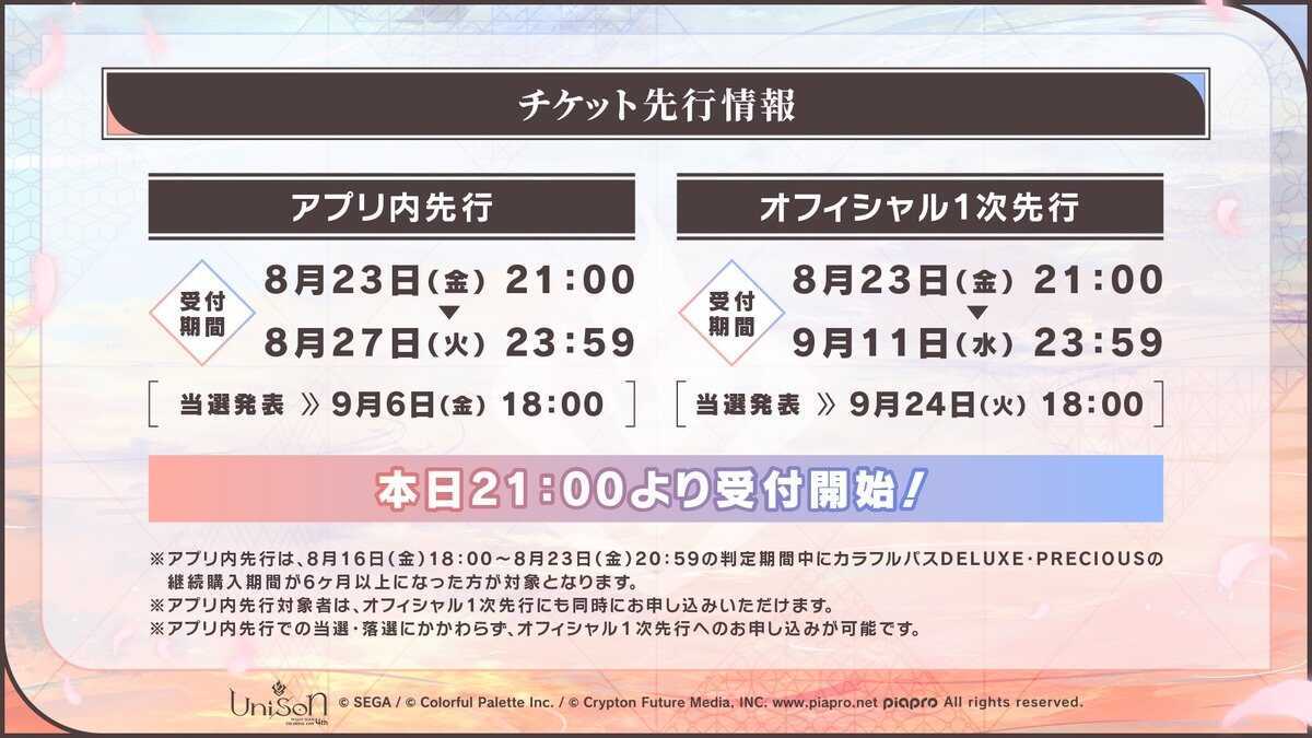 セカライ4thチケット先行情報