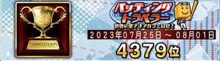バッティングトラベラー　ボーダーイン