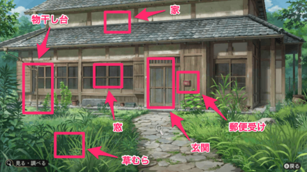 実家の調査ポイント