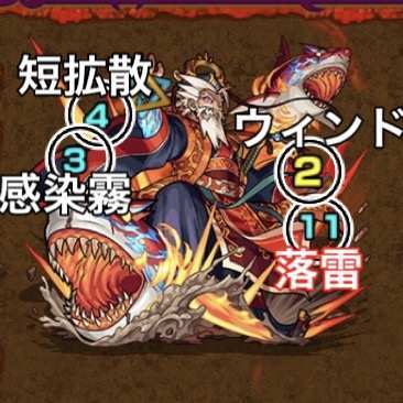 フカヒレ皇帝の攻撃パターン