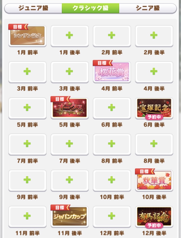 ジェンティルドンナローテーション