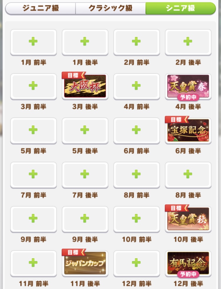 ジェンティルドンナローテーション